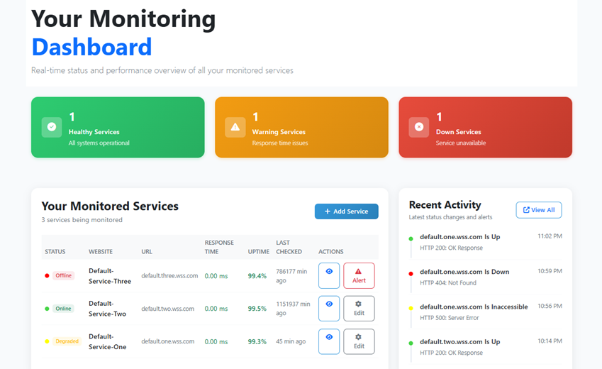 PingMyApp Website