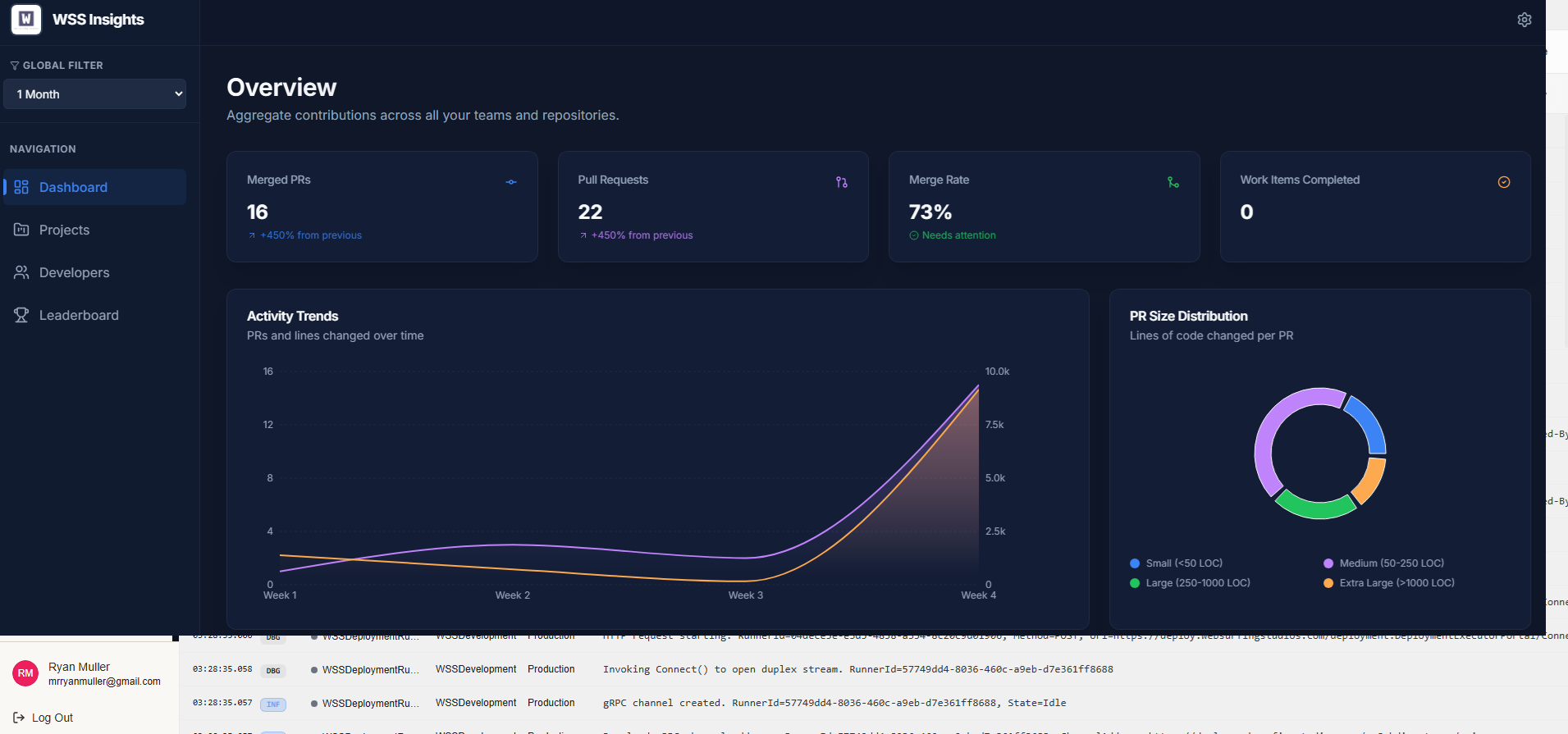 Insights interface